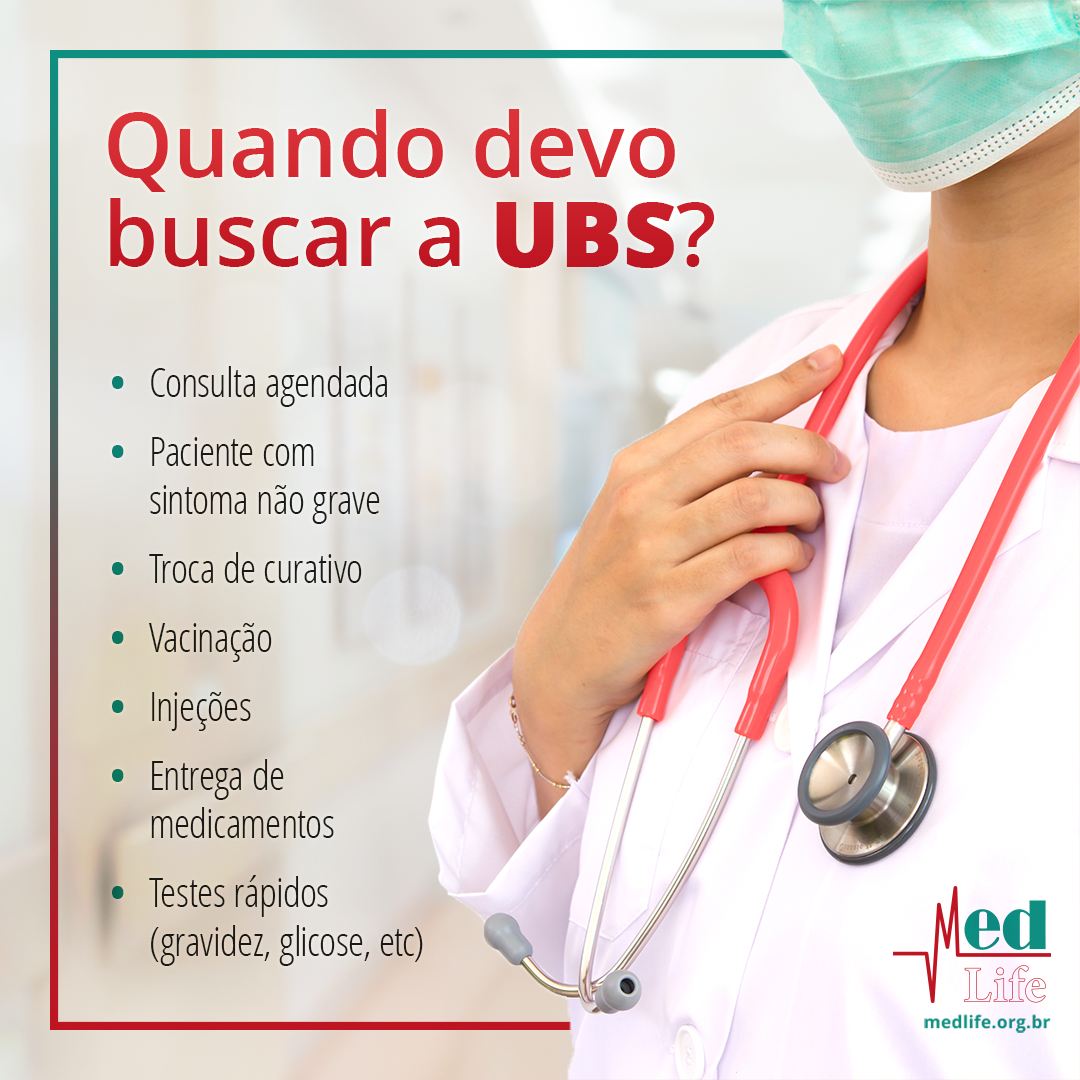 Quando Devo Procurar Uma Unidade Básica De Saúde Ubs Med Life 8119