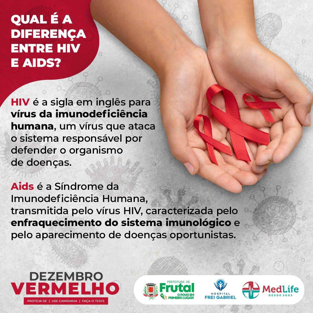 Qual A Diferença Entre HIV e Aids? - Med Life